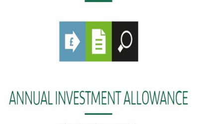 Lloyds Bank Annual Investment Allowance